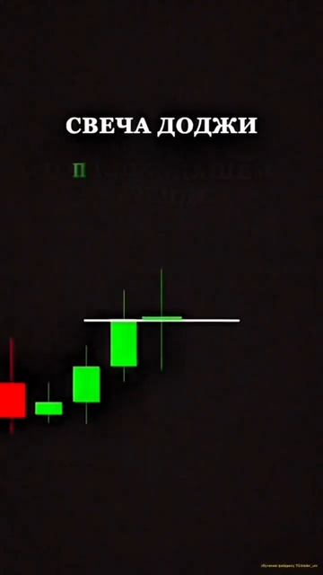 ОБУЧЕНИЕ ТРЕЙДИНГУ|ТЕХНИЧЕСКИЙ АНАЛИЗ #trading смотреть онлайн
