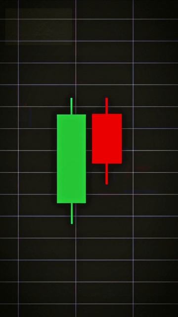 БЕСПЛАТНОЕ ОБУЧЕНИЕ ТРЕЙДИНГУ В ПРОФИЛЕ📈💰⤴️ #тре смотреть онлайн