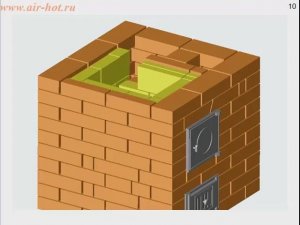 Отопительно-варочная печь "Большая кроха"