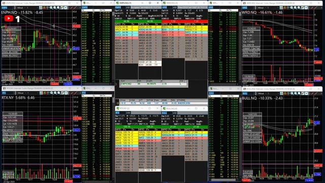 🔴 Прямой эфир | Вечерний трейдинг 23.04.25 на американско смотреть онлайн