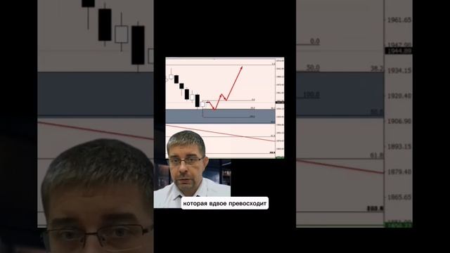 Сегодня можно будет заработать на золоте, и вот почему смотреть онлайн
