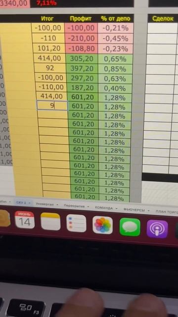 Сделка на 30 секунд😱💲 #pocketoption #брокерпокетопшн #какза смотреть онлайн