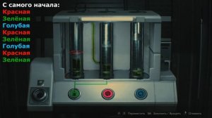 Туториал как заполнить картридж Образец 43. Resident evil 2. [Первое прохождение]