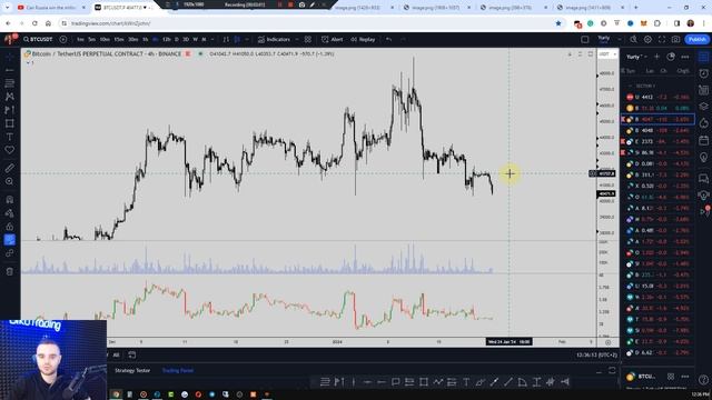 BTC буде ліквідовувати Лонгістів!! Наступна Зона 36 - 38к смотреть онлайн
