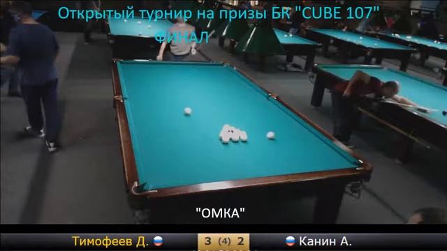 Открытый турнир на призы БК 