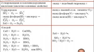 8 10 Химические свойства неорганических веществ все те?