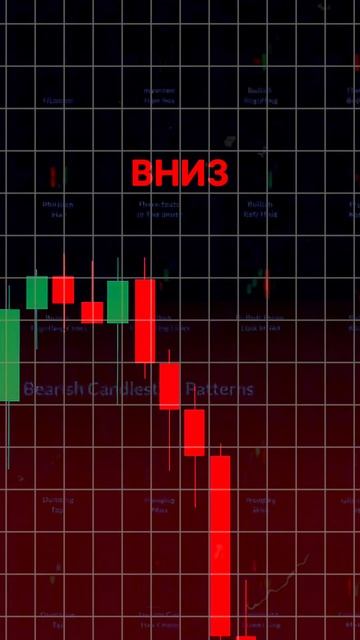 Лучший канал по трейдингу ищи в описании профиля #трей смотреть онлайн