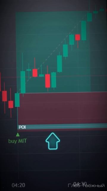 #трейдингдляновичков #арбитраж #trading #деньги #крипта #т? смотреть онлайн