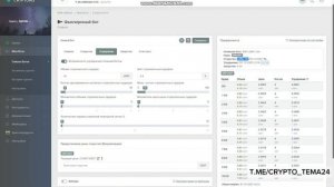 Подробный обзор и создание бота Cryptorg в ликвидности Bybit