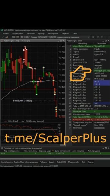 💰 +25К ₽. Робот Sigma отжимает рынок!🔥 Робот под QUIK (и ест