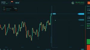 Схема INVESTING + BINARIUM.Проверяем Схему. Заработок Онлайн.