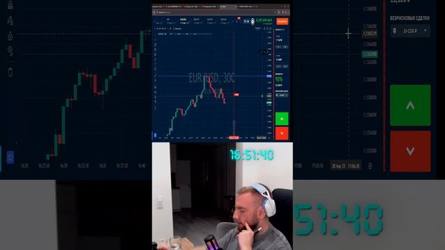 Трейдинг! Онлайн торговля! Как зарабатывать в интерне? смотреть онлайн
