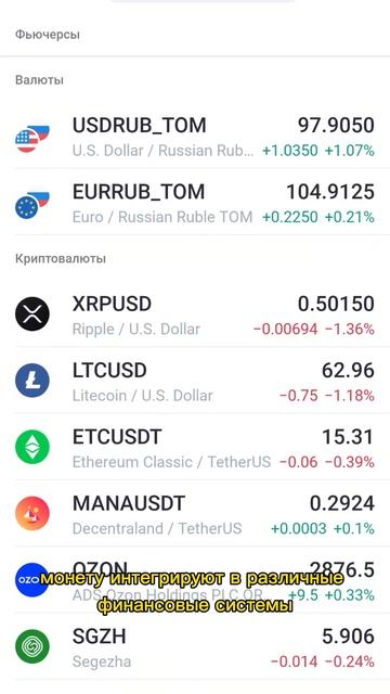 Нейросеть Чат GPT Прогноз стоимости Биткоина смотреть онлайн