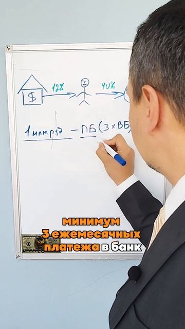 🚀 как правильно инвестировать кредитные деньги #инве смотреть онлайн