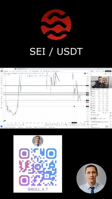 🔥 Куда пойдет SEI в апреле 2025 #shorts аналитика, техническ? смотреть онлайн
