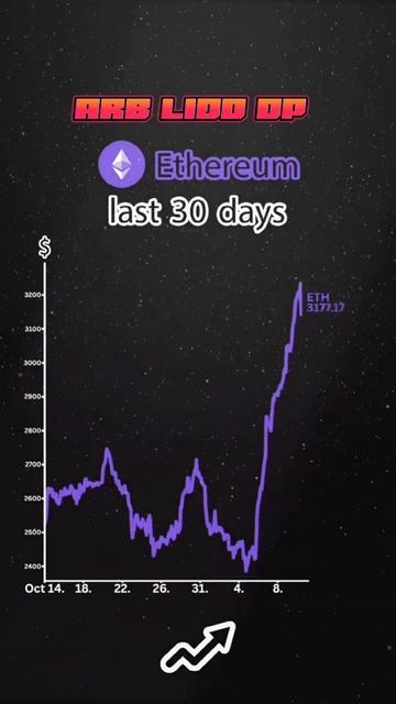 Полный список монет в моем тг-канале: @realOnCrypto смотреть онлайн