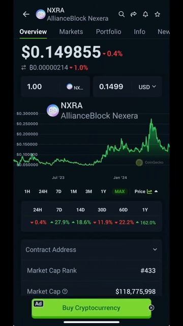 RWA КРИПТО Tpeнд  На 2024 Большой Потенциал #деньги #крипта #