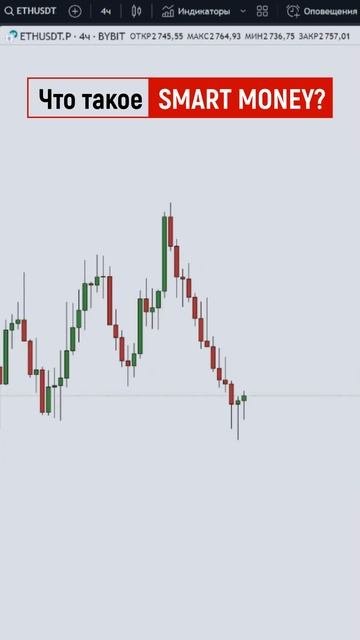 Что такое Smart Money? #smartmoney #трейдинг #crypto #криптовалюта смотреть онлайн
