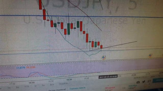 Бинарные опционы в Казахстане смотреть онлайн