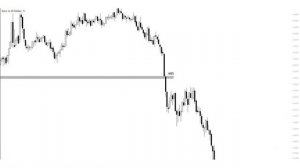 Ликвидность: Простая стратегия для стабильного зараб?