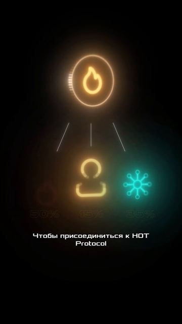 Обзор HOT Protocol #HOT #HOTProtocol смотреть онлайн