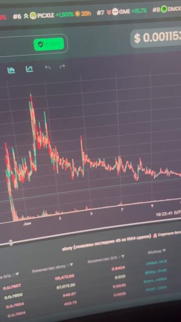 КУПИЛ СВОЙ ПЕРВЫЙ МЕМКОИН Soulja Boy #shorts смотреть онлайн