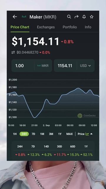 Топ 3 Альткоина для покупки сегодня 1 сентября 2013 #крип? смотреть онлайн