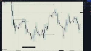 2 секрета Азиатской сессии помогающие определить напр