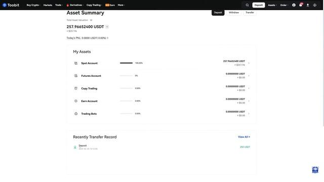 TOOBIT – Как Внести Депозит и Купить Криптовалюту на Toobit