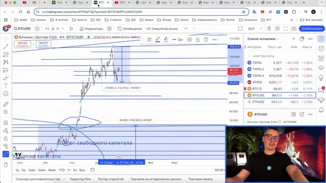 ⚠️ УЖАСНО! ЗАПРЕТ USDT В ЕВРОПЕ! ОСТАЛЬНЫМ ПРИГОТОВИТЬС смотреть онлайн