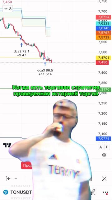 ВАЖНО создавать ТОРГОВЫЕ СТРАТЕГИИ проверенные истор смотреть онлайн