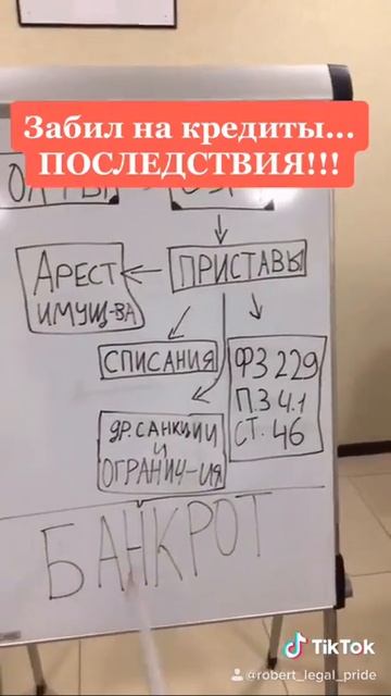 Перестал платить кредиты. Коллектора. Банки. Приставы. смотреть онлайн