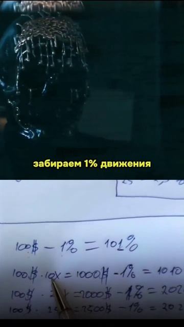 📛 НАШЕ КОМЬЮНИТИ ЕДИНОМЫШЛЕННИКОВ ПО ССЫЛКЕ В ПРОФИЛ смотреть онлайн