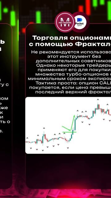ТРЕЙДИНГ индикатор ФРАКТАЛ как использовать #индикат? смотреть онлайн