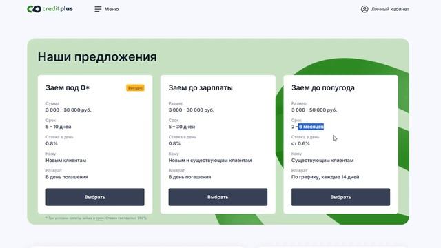 Первые займы без процентов: обзор компании Кредит Плю? смотреть онлайн