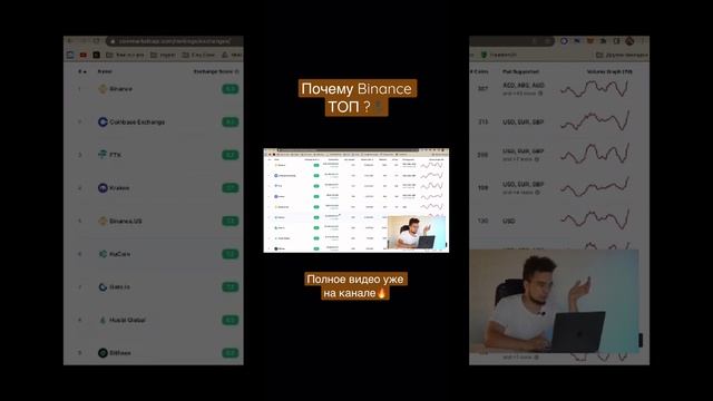 Почему Бинанс номер один, смотрим цифры #бинанс #крипт?