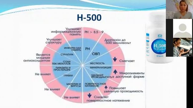 Как с помощью правильной воды запустить автопилот здоровья смотреть онлайн