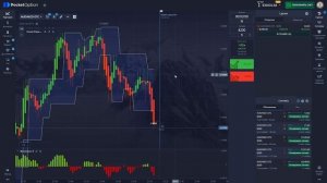 Хейкен Аши в трейдинге // Стратегия с проходимостью 80-90