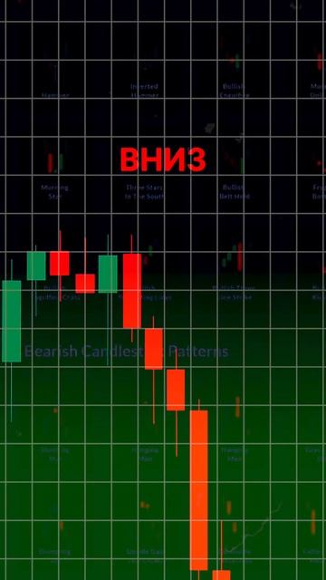 Лучший канал по трейдингу ищи в описании профиля #трей смотреть онлайн
