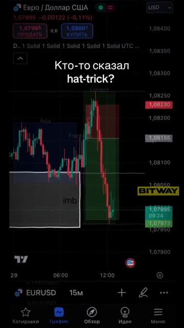 Кто-то сказал hat-trick? #криптовалюта #крипта #биткоин #к? смотреть онлайн