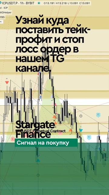 Торговый сигнал по криптовалюте Broadcom Inc. #трейдинг #кри смотреть онлайн