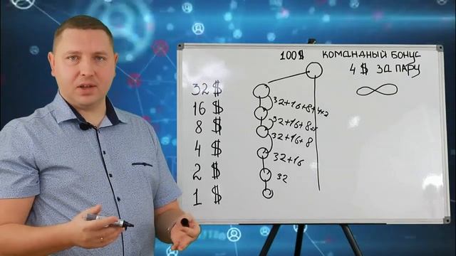Новейшая система скоростного заработка в интернете Г? смотреть онлайн