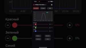 Настройка светильников Chihiros в приложении