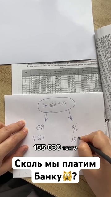 Сколько мы платим Банку?🙀 #кредиты #финансоваяграмот? смотреть онлайн