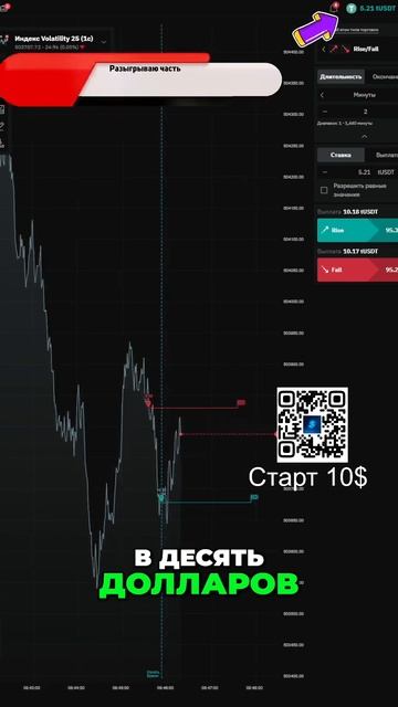 Как мы увеличим депозит с 10 долларов до 100 #обучениетре