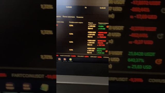 Что же будет дальше?🤫🥩 #инвестиции #трейдинг #trading #кр смотреть онлайн