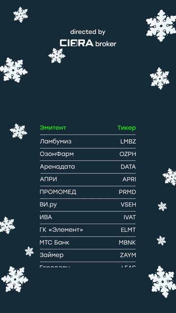 14 эмитентов на российском рынке провели IPO