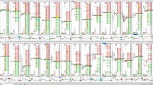 сбор спреда обучение