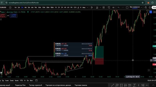 Прохождение FTMO челенж. РАЗБОР торгов за МАРТ 2025 USD/EUR, т? смотреть онлайн