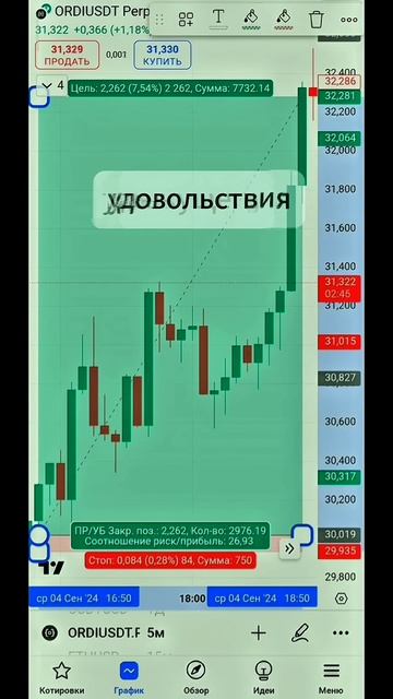 🎯 Лучший способ заработка на трейдинге по ссылке в пр смотреть онлайн